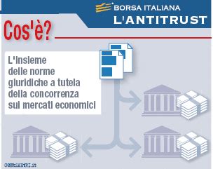 normativa antitrust in italia